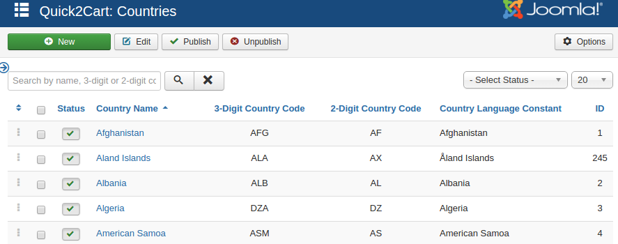quick2Cart country manager