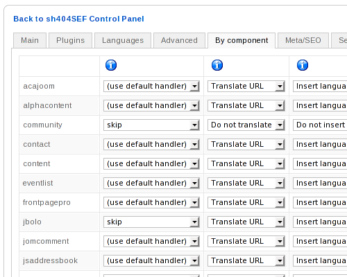 Skipping SEF handler for Jbolo! Skipping SEF handler for Jbolo!