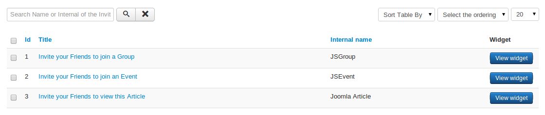 Detailed Configuration Of Default Invitations and Types